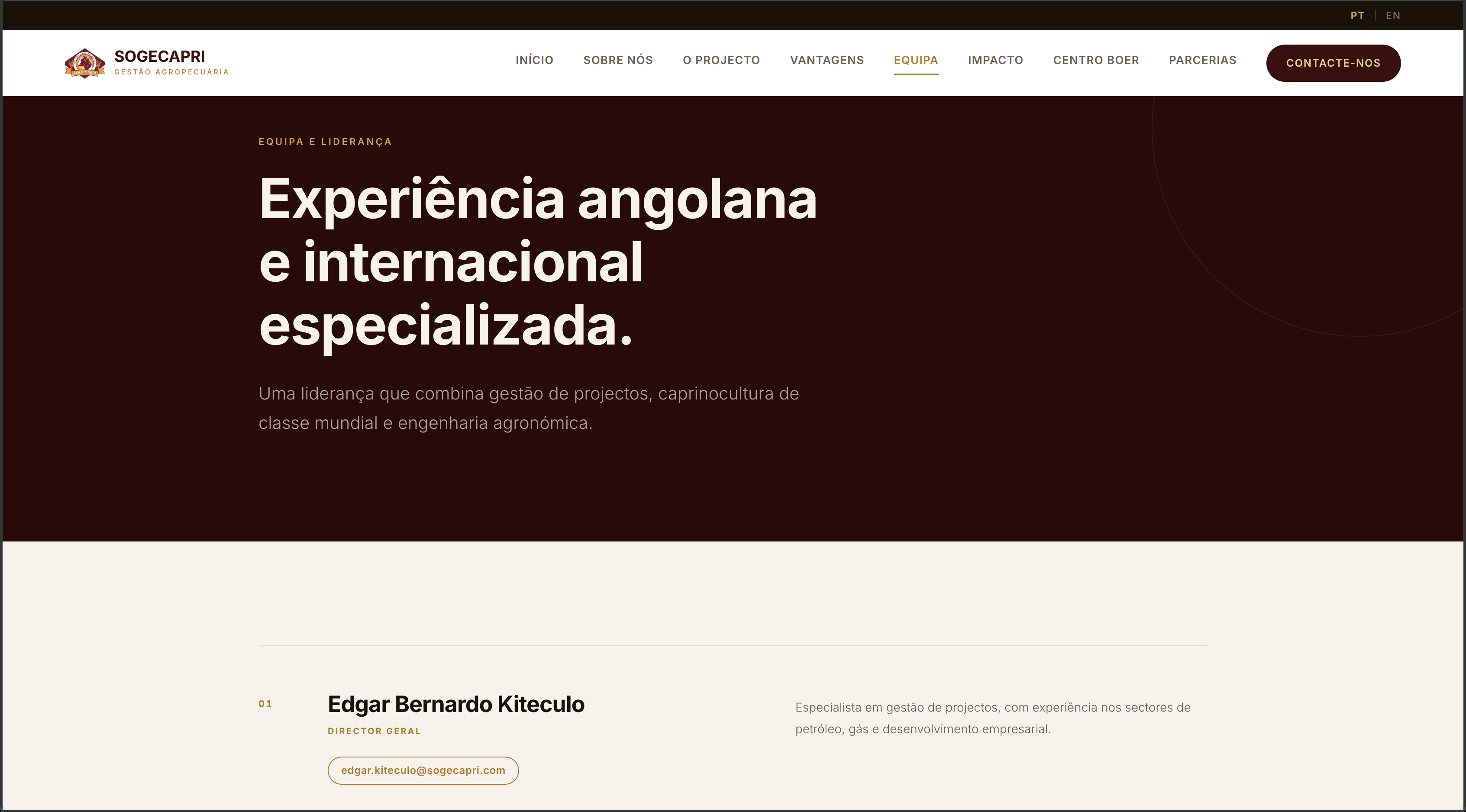 SOGECAPRI — Equipa